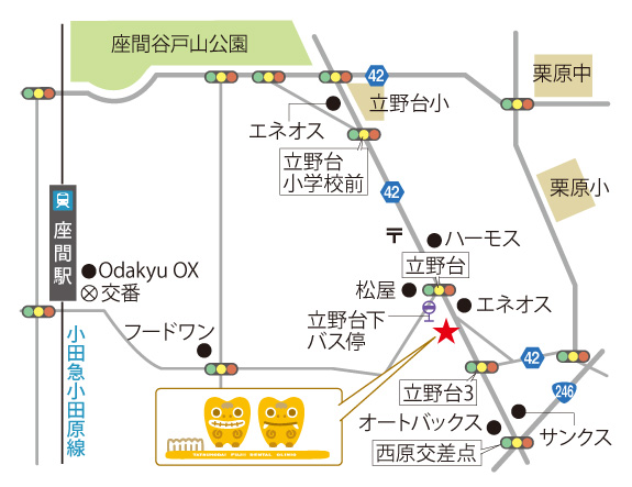 立野台ふじい歯科周辺地図